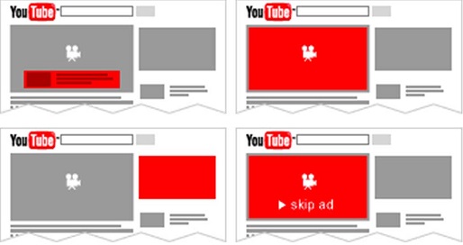 Tidak Bisa Menolak, Youtube Menayangkan Iklan di Video dari Channel yang Tidak Tergabung dalam Program Partner Youtube