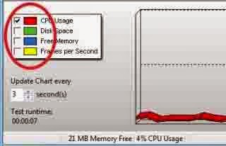 Cpu Heavy Load Come effettuare lo stress test della CPU con Heavyload