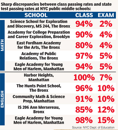 The Scratching Post Censoring Costumes For The Sake Of Our Children