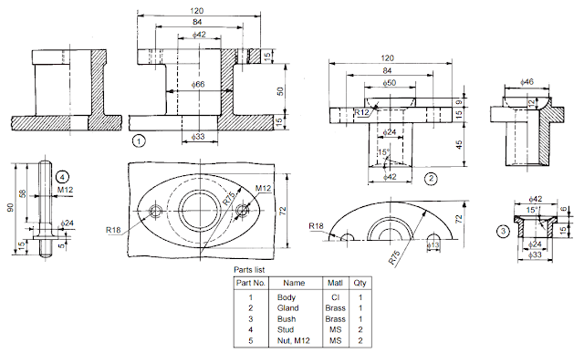 Stuffing Box Assembly Animation