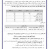 درجات وظيفية في مديرية تربية البصرة بصفة (مهندس - مبرمج - ملاحظ) لغاية 11-12-2016