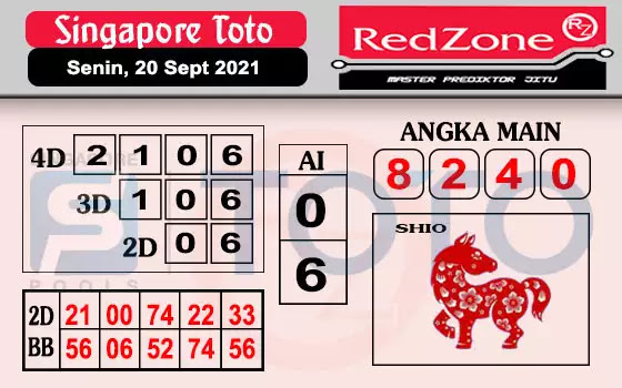 Kode Syair Sgp Hari Ini 20 September 2021 - Keraton4D