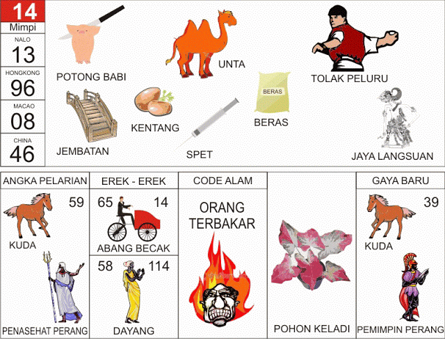 Bermimpi Lompat Dari Jembatan Jika Dilihat Dari Tafsir Mimpi Togel Primbon Togel Tafsir Mimpi Buku Primbon Tafsir Mimpi Bermimpi Lompat Dari Jembatan Jika Dilihat Dari Tafsir Mimpi Togel Primbon Togel Tafsir Mimpi Buku Primbon Tafsir Mimpi