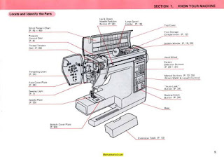 https://manualsoncd.com/product/kenmore-385-19502-385-1950280-sewing-machine-manual/