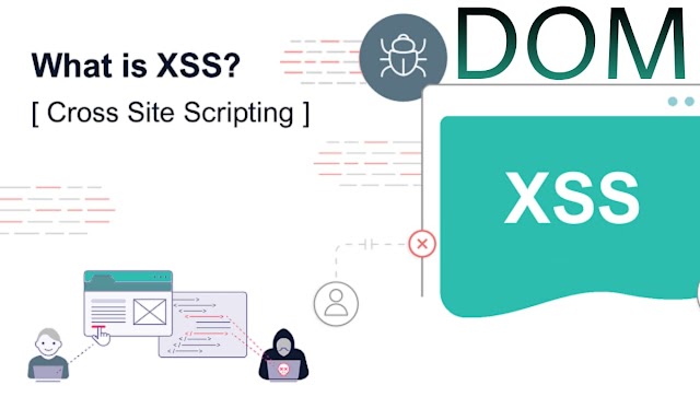 Cross Site Scripting(XSS) Dom based dengan dvwa Security Medium