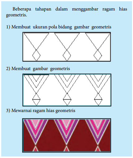Teknik Menggambar Ragam Hias (Seni Rupa) - Harmoni Seni