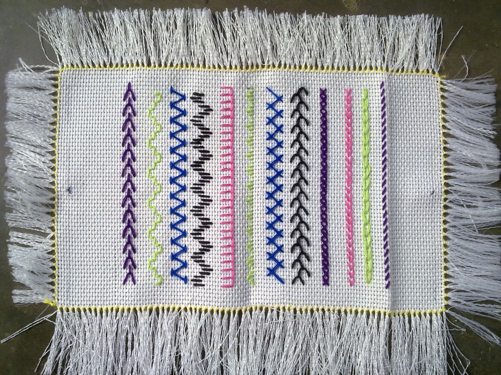 Langkah Langkah Menyulam Materi Soal Langkah Langkah Menyulam Materi Soal