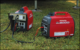 Rex and the Bass: Honda EU2000i Portable Generator Review