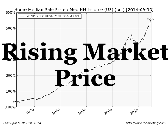 How to write pricing strategy essay picture