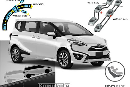 Toyota Sienta Mobil MPV Berdesain Unik dan Futuristik