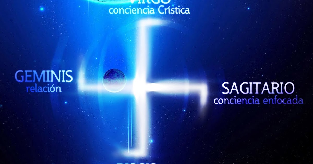 El Termómetro Zodiacal Luna nueva y cruz mutable el final está cerca
