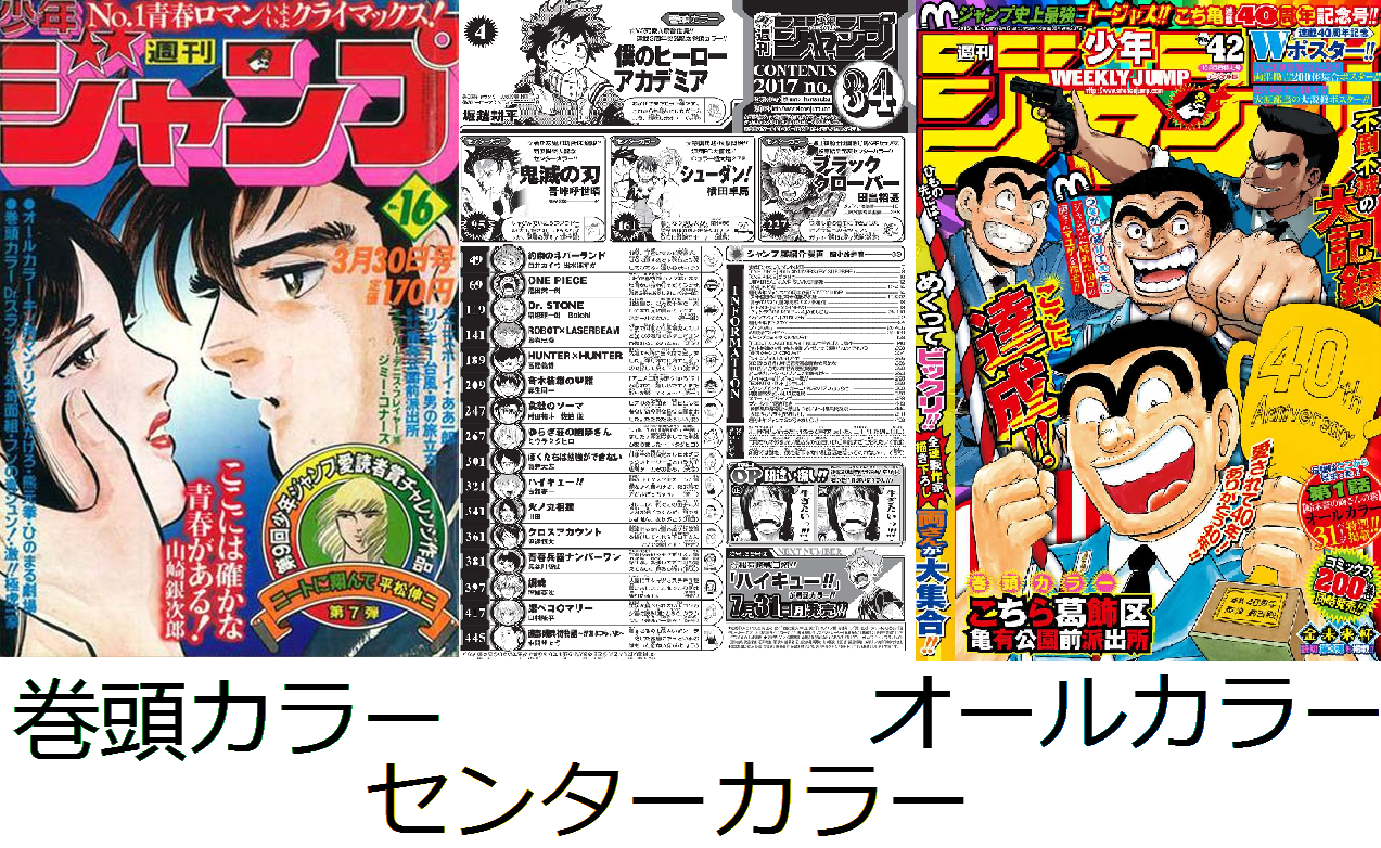 JP Weekly Shonen Jump 1993 No.52 Rokudenashi Blues cover Shueisha Serial  Issue