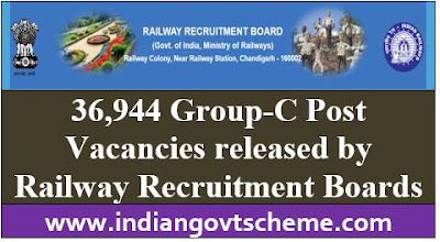 EMPLOYMENT OPPORTUNITIES
