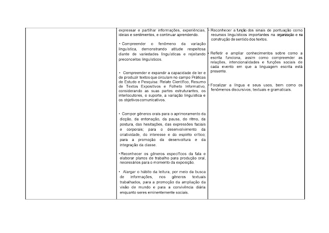 BNCC LÃNGUA PORTUGUESA 1º AO 5º ANO - 2021 PROPOSTA%2BCURRICULAR%2BL%25C3%258DNGUA%2BPORTUGUESA%2B1%25C2%25BA%2BAO%2B5%25C2%25BA%2BANO page 0097