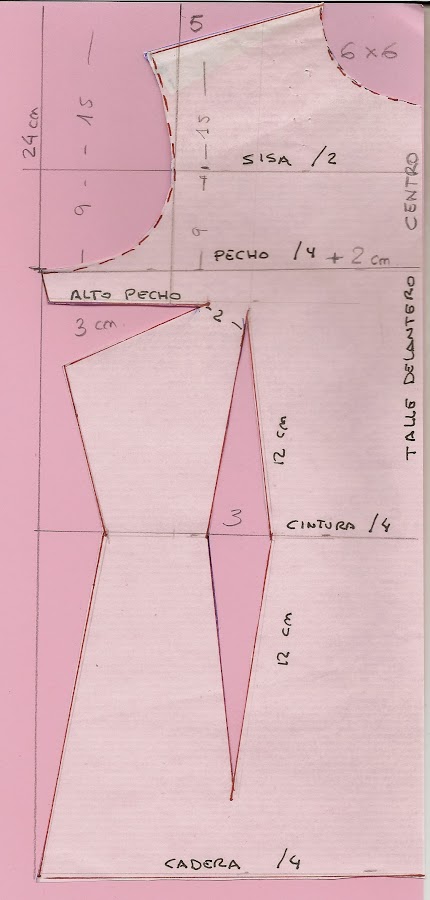 patronycostura.blogspot.com