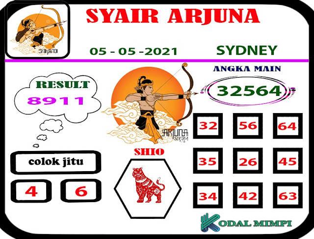 syair sydney rabu
