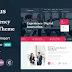 Axacus Business Agency WordPress Theme 