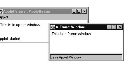 JAVA WITH SUMAN: Creating a frame window in an Applet