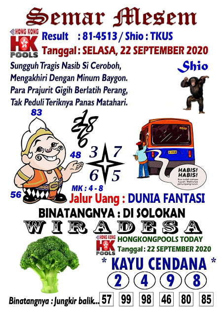 Prediksi Syair Hk 22 September 2020 Pangkalantoto
