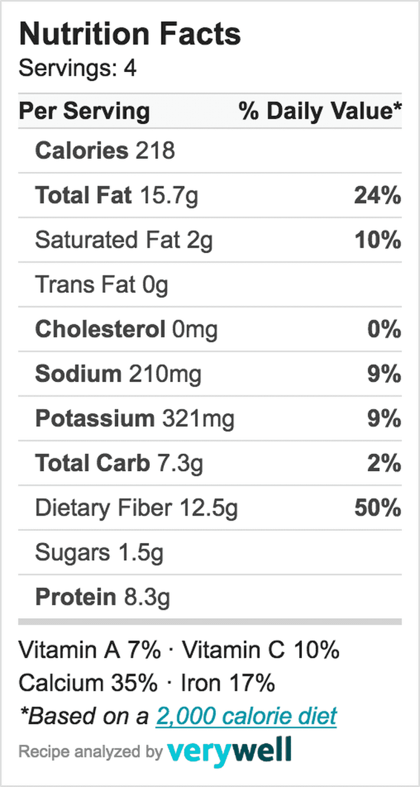 DELICIOUS,SUPER EASY CHIA SEED PUDDING RECIPES Lucky Potato
