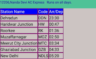 Train Time Table