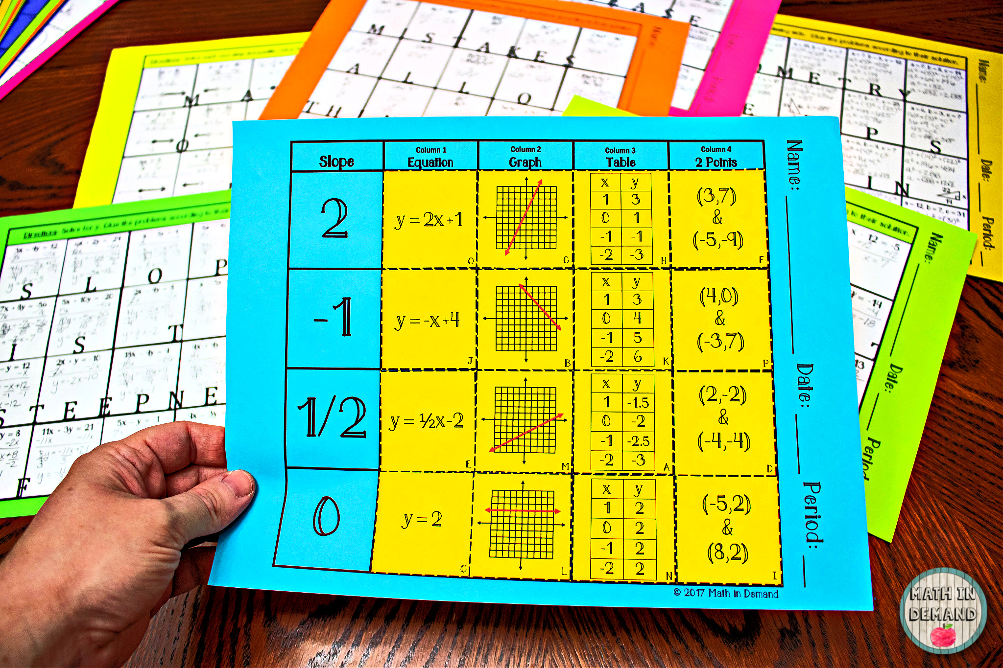 Math in Demand 7th Grade Math Curriculum Bundle (Also 6th and 8th