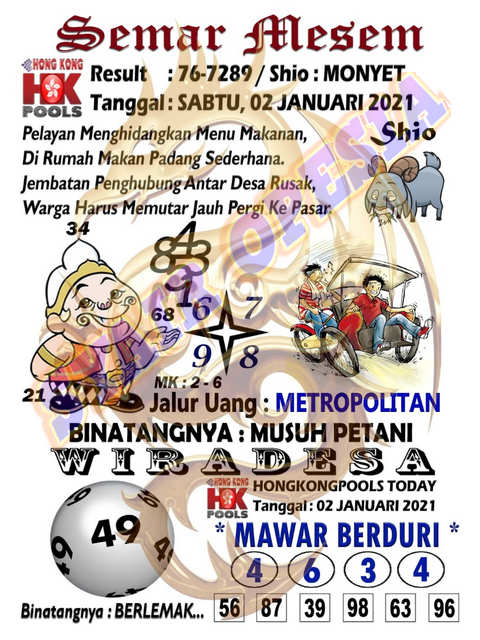 Syair Hk Sabtu 2 Januari 2021 Royal Syair