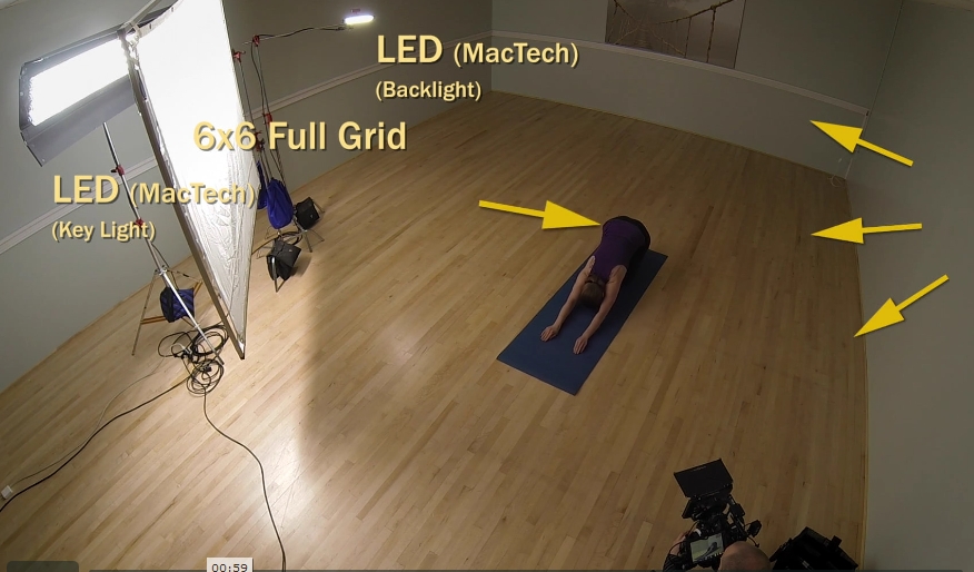 Filmmaking 123 Negative Fill Cinematography lighting technique