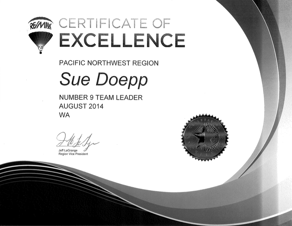 ReMax Creates Winners !!: Certificate Of Excellence For Remax Pacific ...