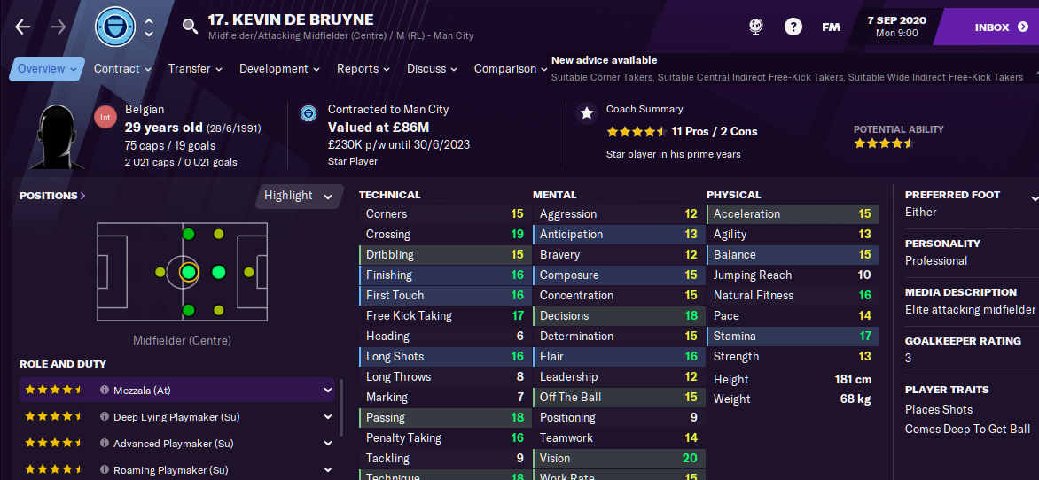 Kevin De Bruyne Kevin De Bruyne