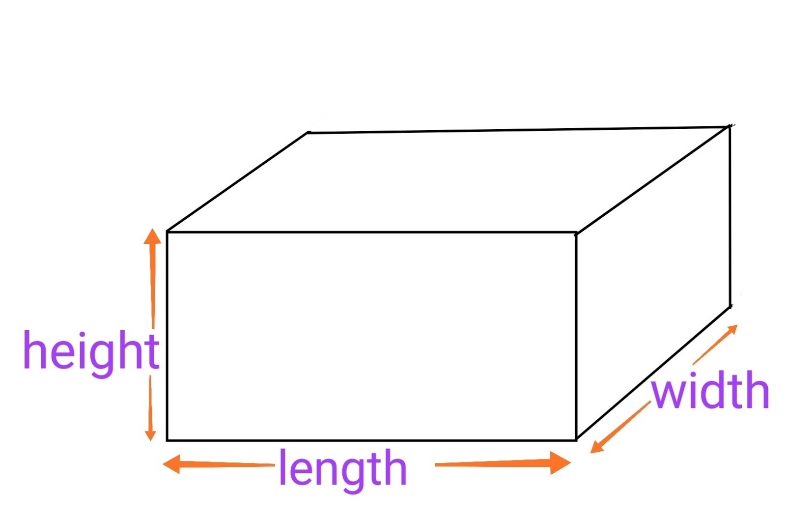 Concrete Calculator pcc calculator cement calculator concrete