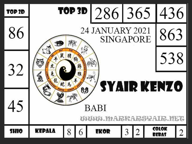 PREDIKSI singapura