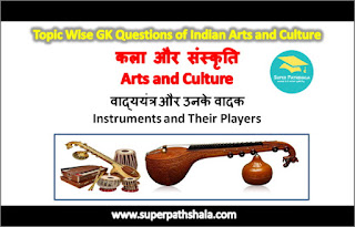 वाद्ययंत्र और उनके वादक GK Questions Set 2