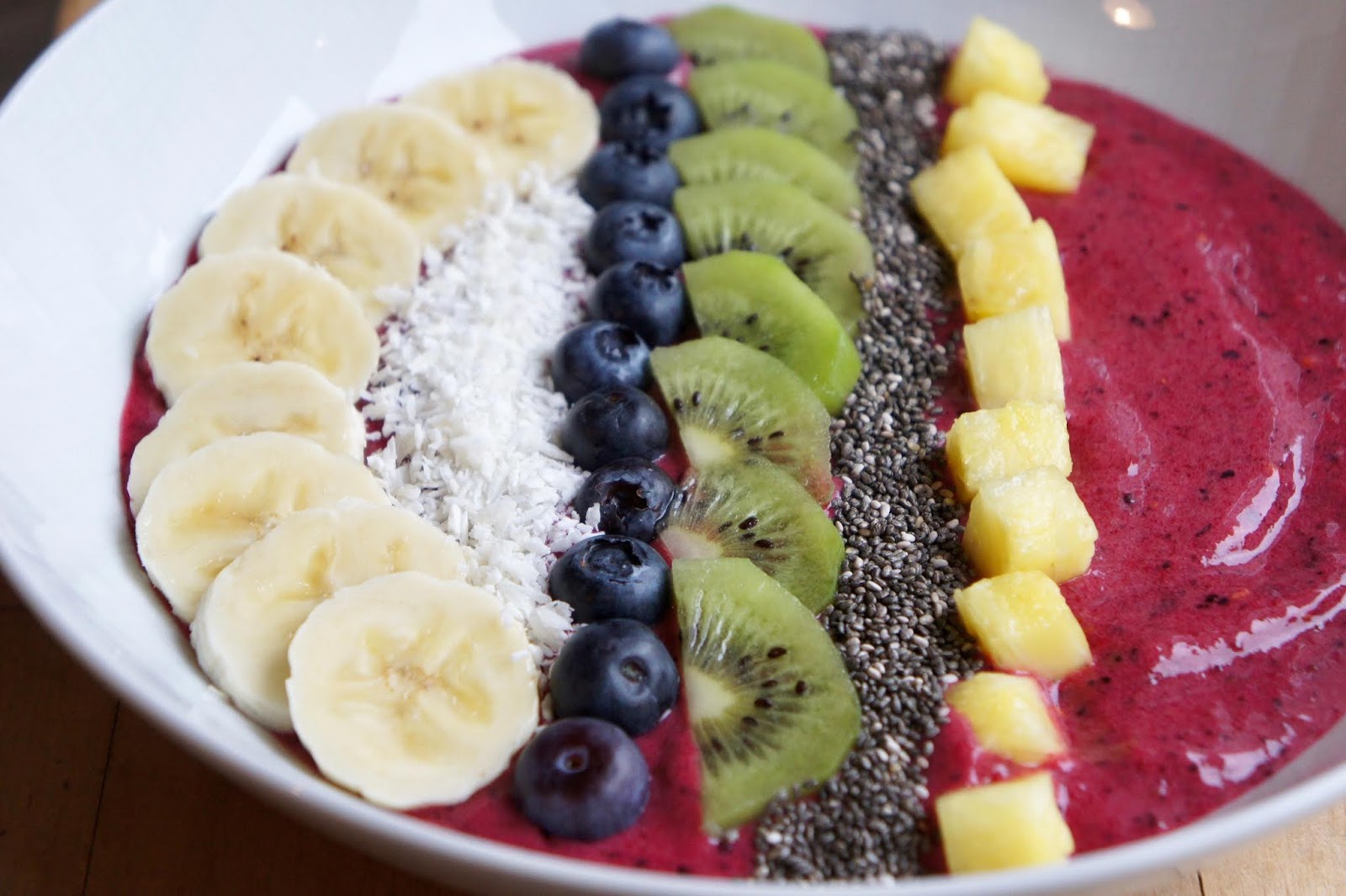 Ein glutenfreier Blog