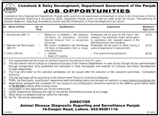 Livestock and Dairy Development Department Punjab Jobs 2021