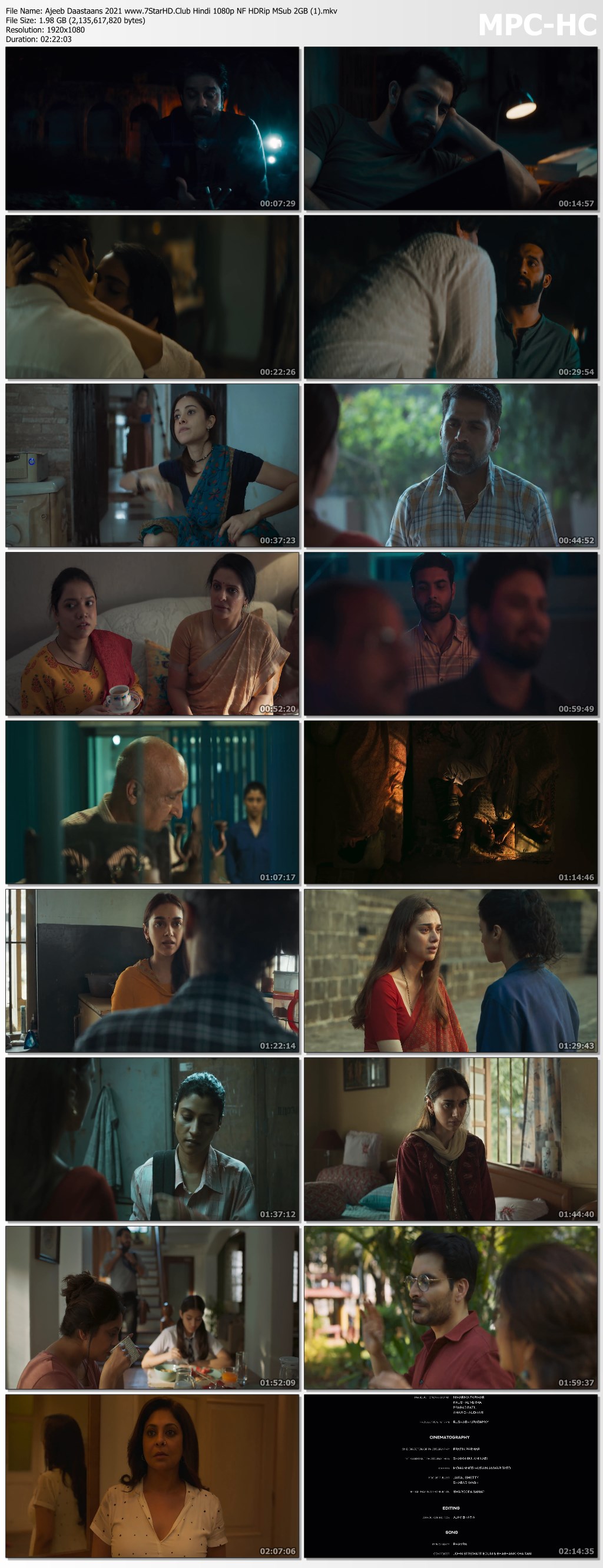 Ajeeb Daastaans 2021 Hindi 720p NF HDRip MSub 900MB Download