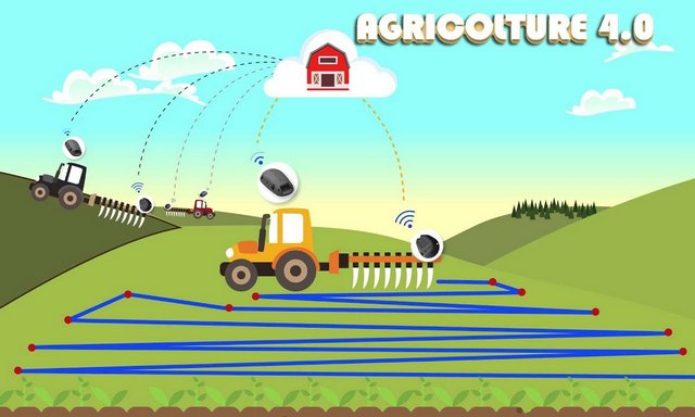 Industry 4.0 in Agriculture Focus: What the Future Holds | Agriculture