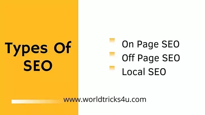 SEO क्या होता है