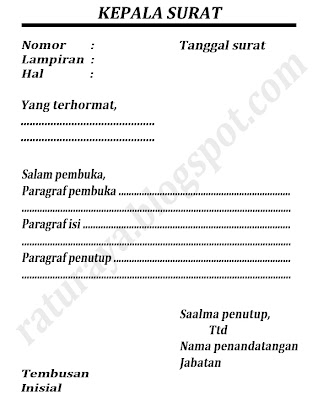 contoh surat resmi format setengah lurus contoh hu contoh surat resmi format setengah lurus contoh hu