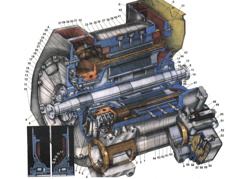 двигатель постоянной тяги. двигатель постоянной тяги. двигатель постоянной тяги. эд 125б тяговый электродвигатель. электродвигатель тяговый нб-418.