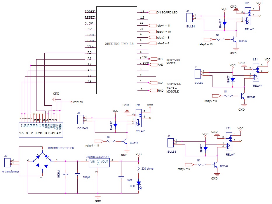 Clearstream Ota Wifi Tuner Circuit Diagram