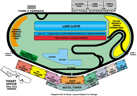 Daytona Raceway Map