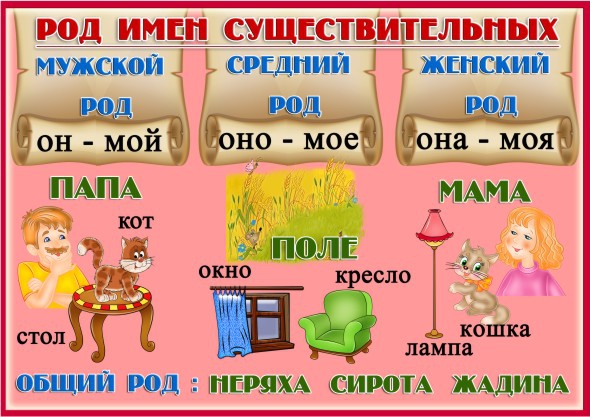 Феррари род существительного
