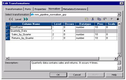 Vsam Files In Informatica Training