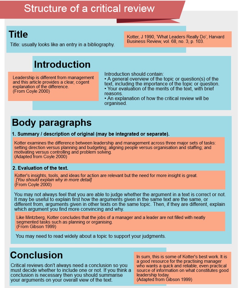 what is a critical review dissertation