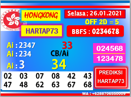 Buah Togel Hongkong Selasa Medan73 Jitu Prediction