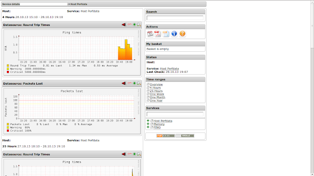 DriveMeca instalando PNP4Nagios en Nagios 4 en un servidor Linux Centos 7 DriveMeca instalando PNP4Nagios en Nagios 4 en un servidor Linux Centos 7