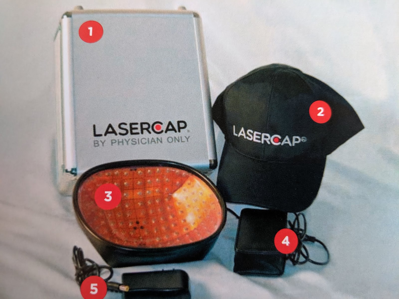 Lasers for hair growth