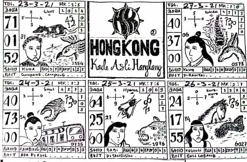 Forum Kode Syair Hongkong 24 Maret 2021 Syair Togel
