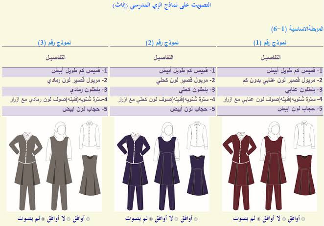100 حقيقية بائع المفرق على الإنترنت النمط الكلاسيكي الزي المدرسي قميص أبيض زيتي Borneoemerald Com